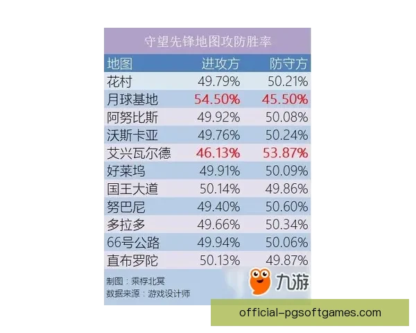 冲浪投注技巧：提升胜率的秘籍分享