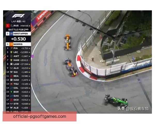 F1赛事规则解读及技术分析