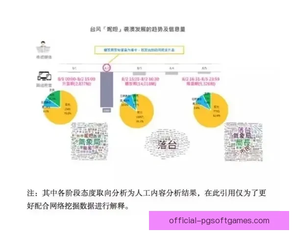 乒乓球数据分析：提升技术水平的关键路径。