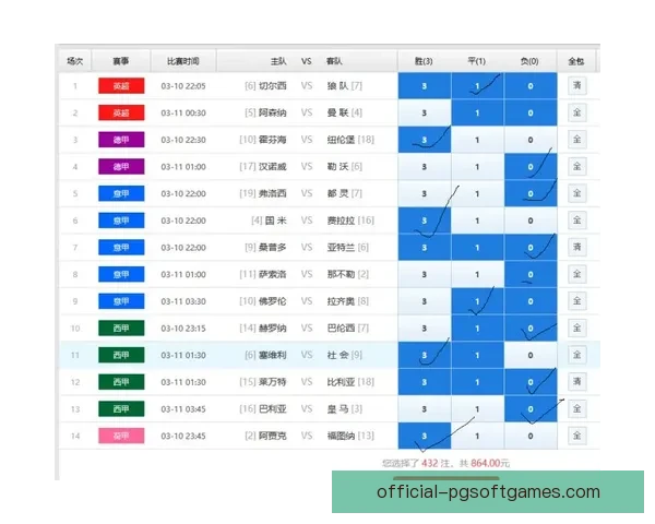 乒乓球盘口分析：胜负概率推测与比赛实战策略解析