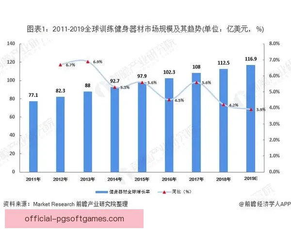 健身盘口分析：探究健身器材、训练计划及营养饮食对健身效果的影响