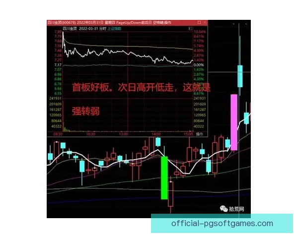冰球投注技巧：打造稳健胜率的投注策略