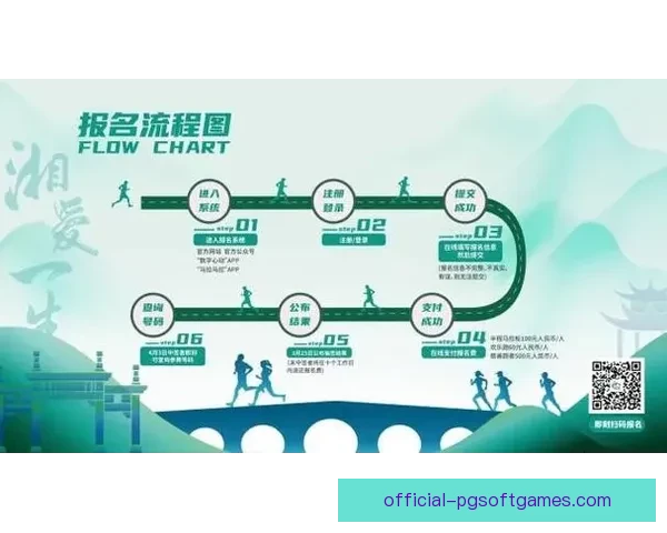 马拉松新手入门：让你一次掌握马拉松的训练、装备和比赛注意事项